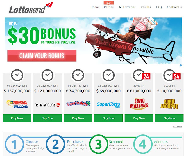 Editorial illustration for “Online Lotteries”